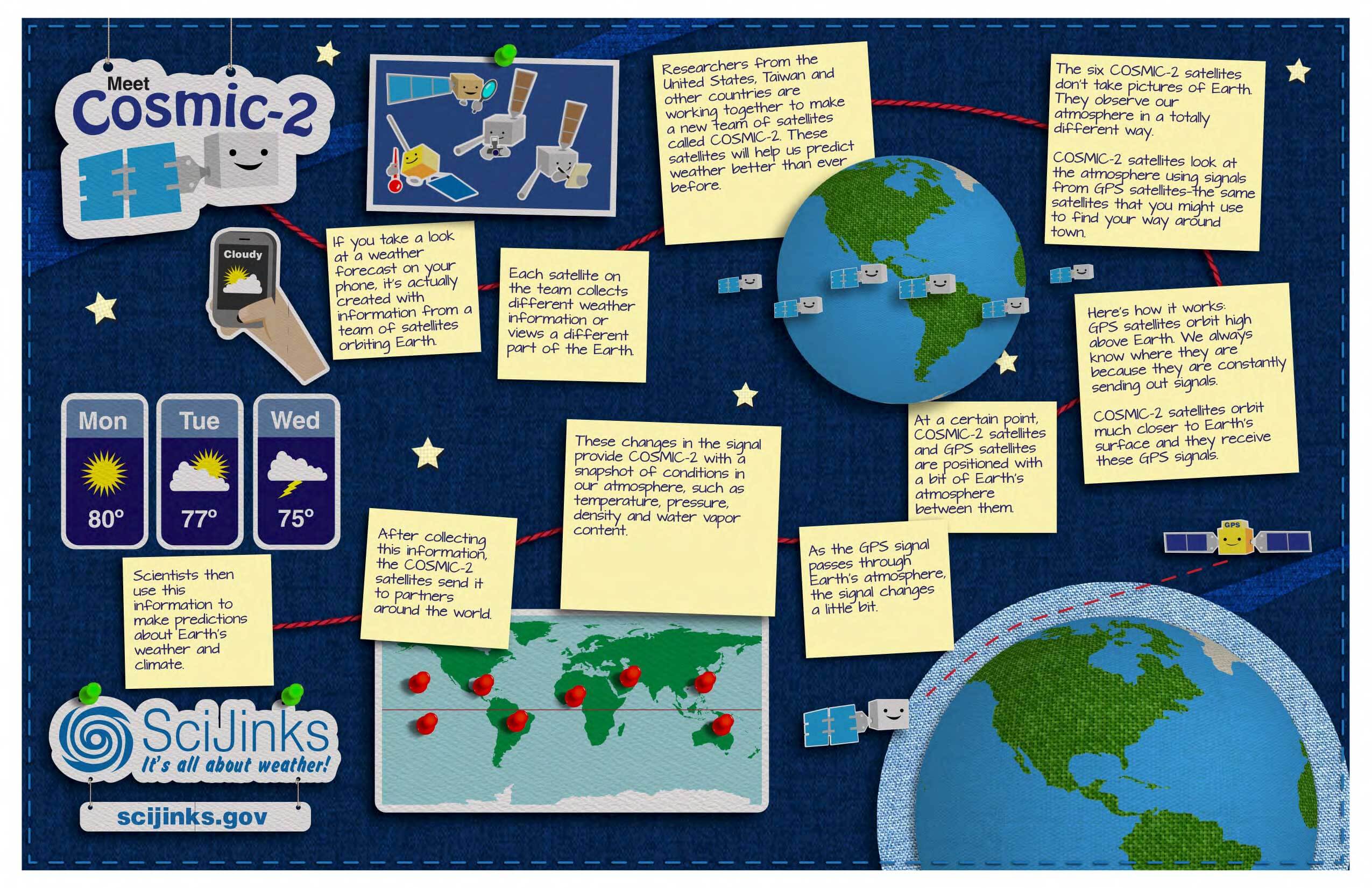 thumbnail of infographic available for download.